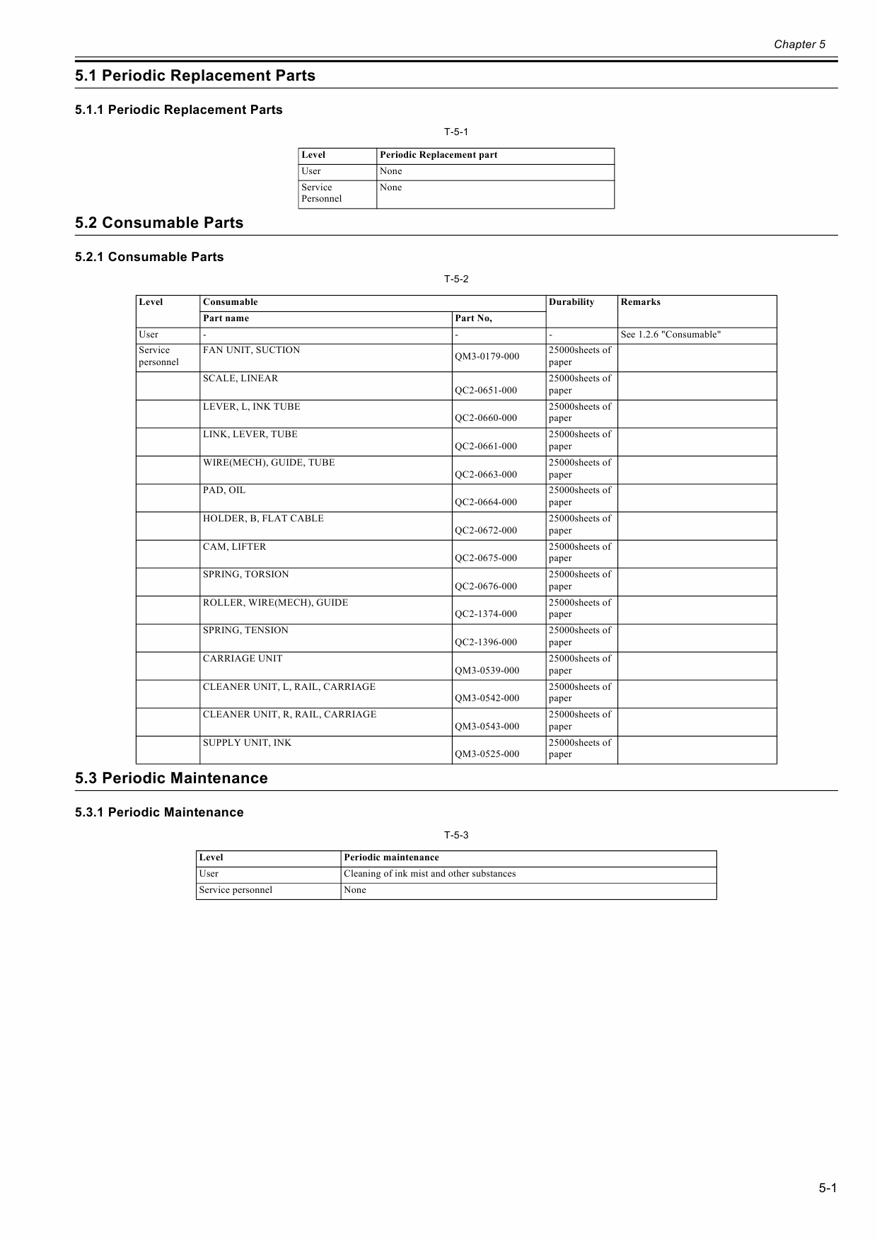 Canon imagePROGRAF iPF-500 Service Manual-5